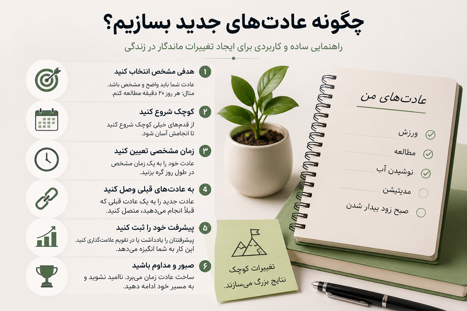  چگونه عادت های جدید بسازیم ؟